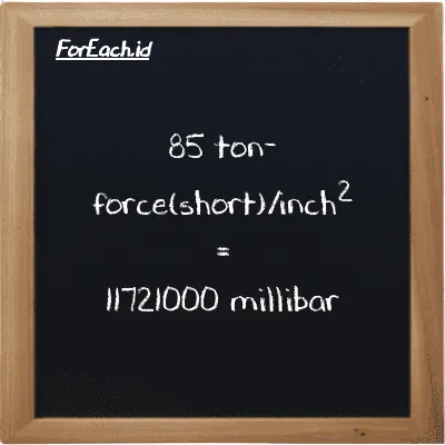 85 ton-force(short)/inch<sup>2</sup> is equivalent to 11721000 millibar (85 tf/in<sup>2</sup> is equivalent to 11721000 mbar)